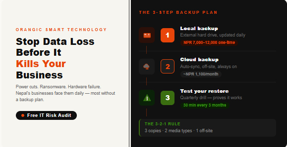 Data Loss in Nepal: The Preventable Disaster Killing Small Businesses (And a 3-Step Backup Plan)